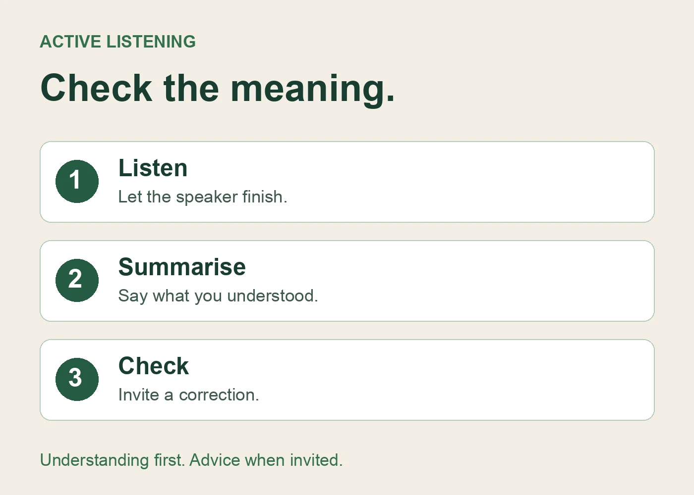 Listen, summarise and check: let the speaker correct the meaning before you respond.