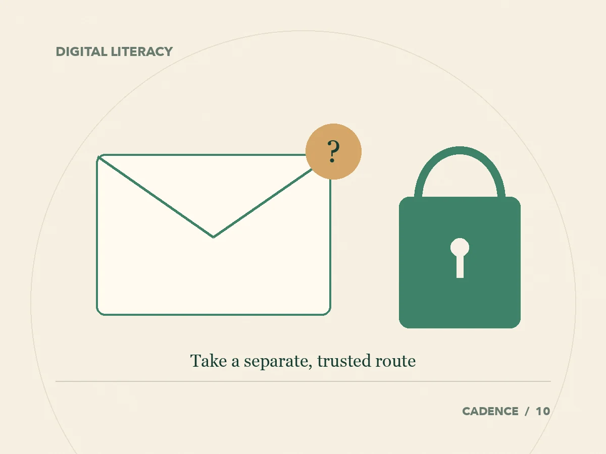 A suspicious message is checked through a separate, trusted route.