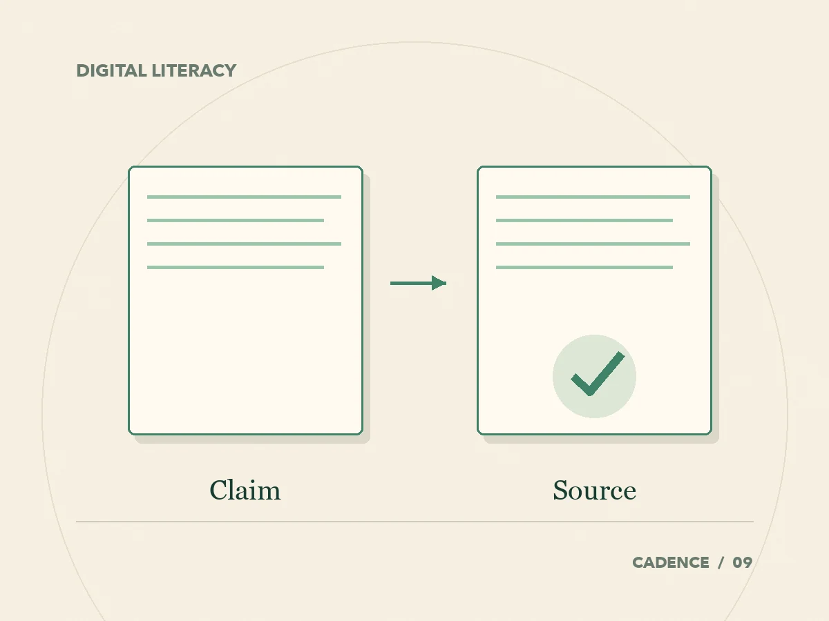 An AI claim is checked against its source before it is used.